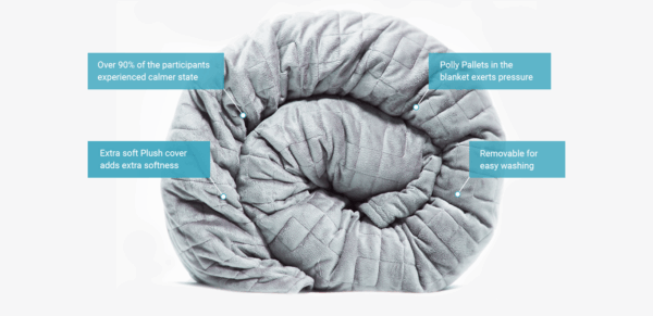 Embrace Blanket - Image 11